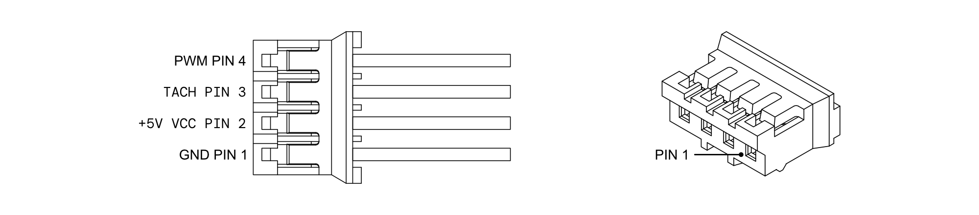 Cooling Fan pinout - Wire side